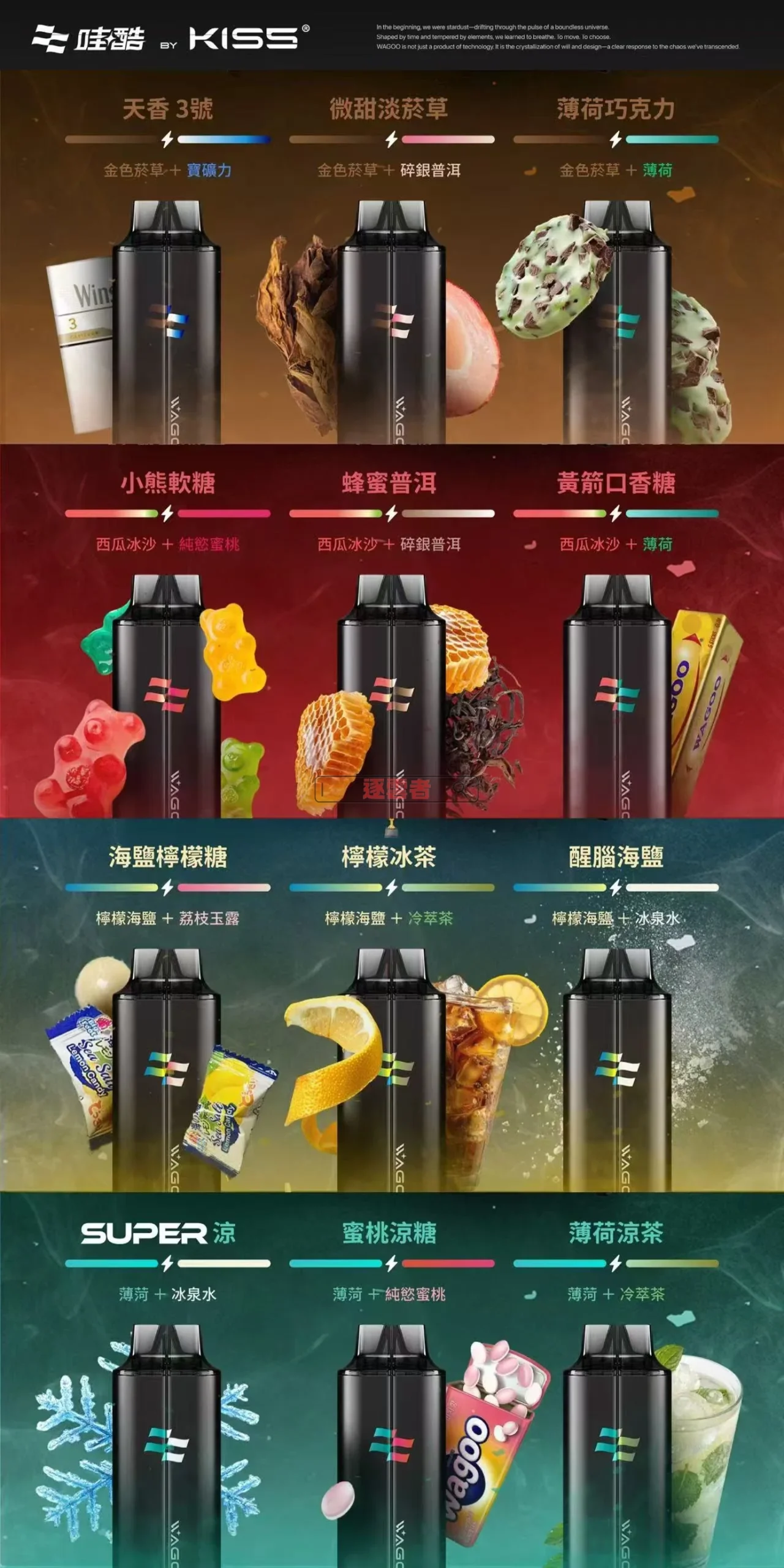 kis5電子煙主機,kis5煙彈,kis5主機,電子煙,拋棄式主機,拋棄式主機,kis5菸彈,拋棄式煙彈,kis5菸彈,kis5菸彈 ,kis5,kis5口味,kis5口味推薦,kis5拋棄式,kis5推薦,kis5糖果,kis5菸彈,kis5購買,kis5電子煙,kis5電子菸,kis5電子菸主機,KIS5拋棄式電子煙